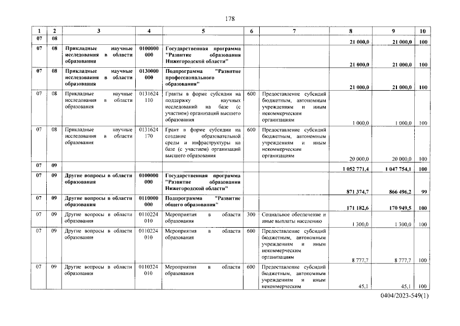 Увеличить