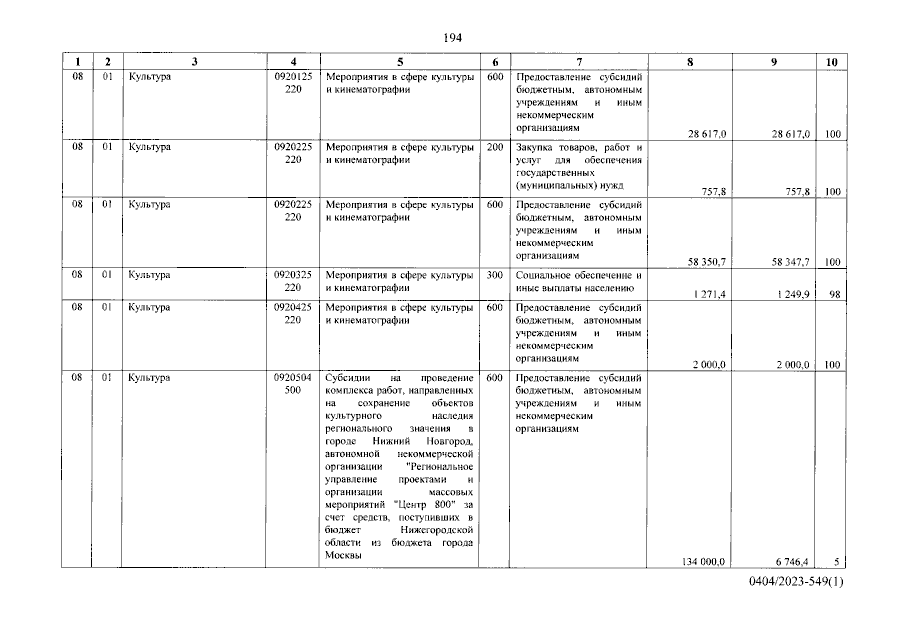 Увеличить