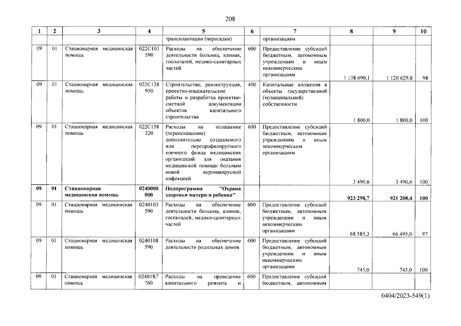 Увеличить