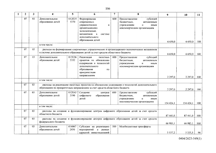 Увеличить