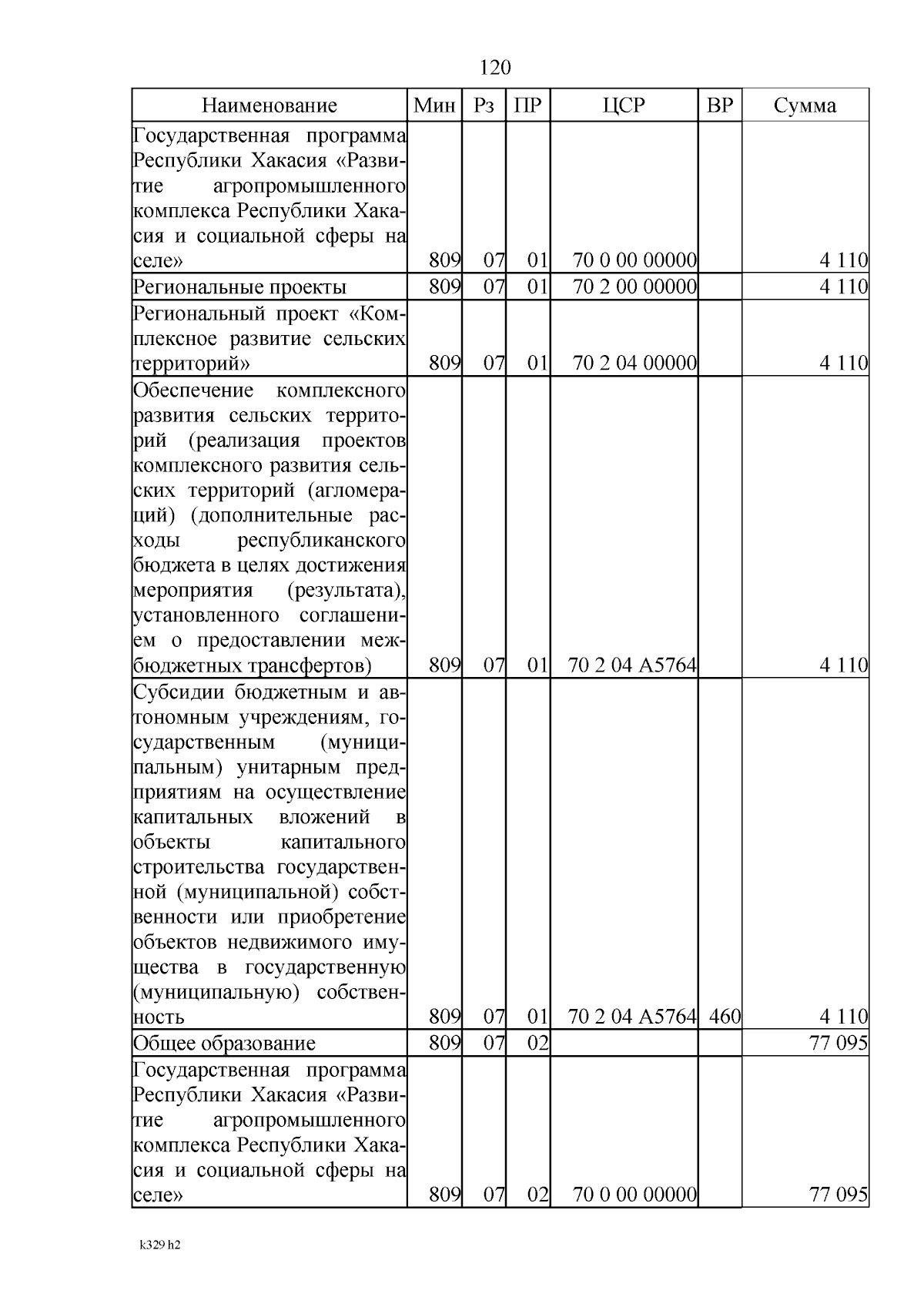 Увеличить