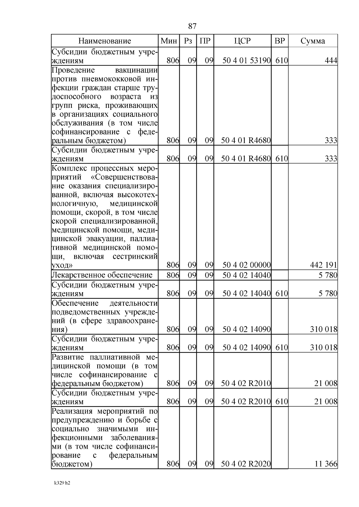 Увеличить
