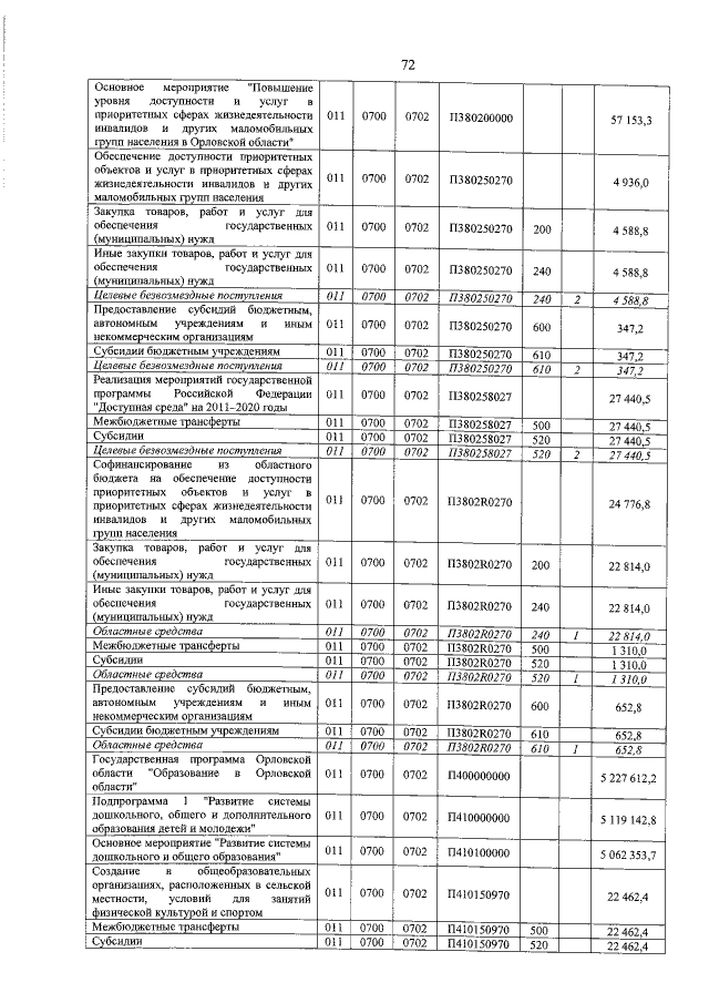 Увеличить