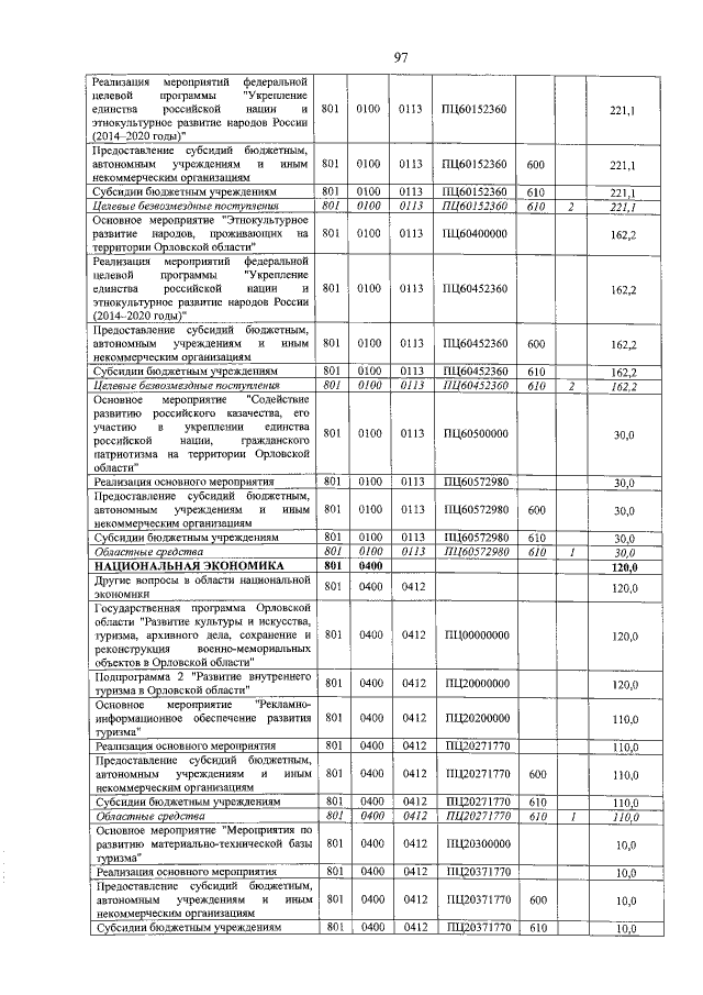 Увеличить