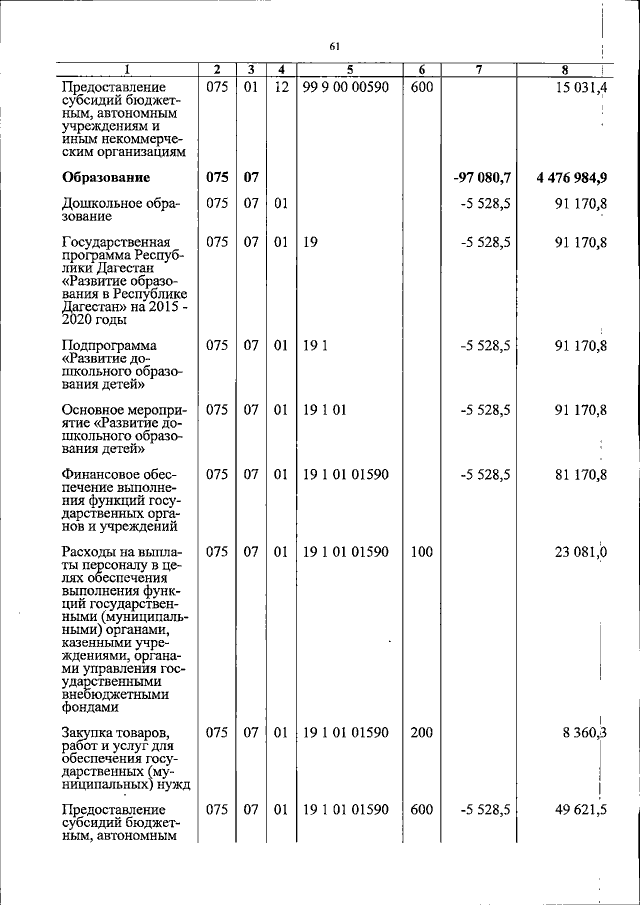 Увеличить