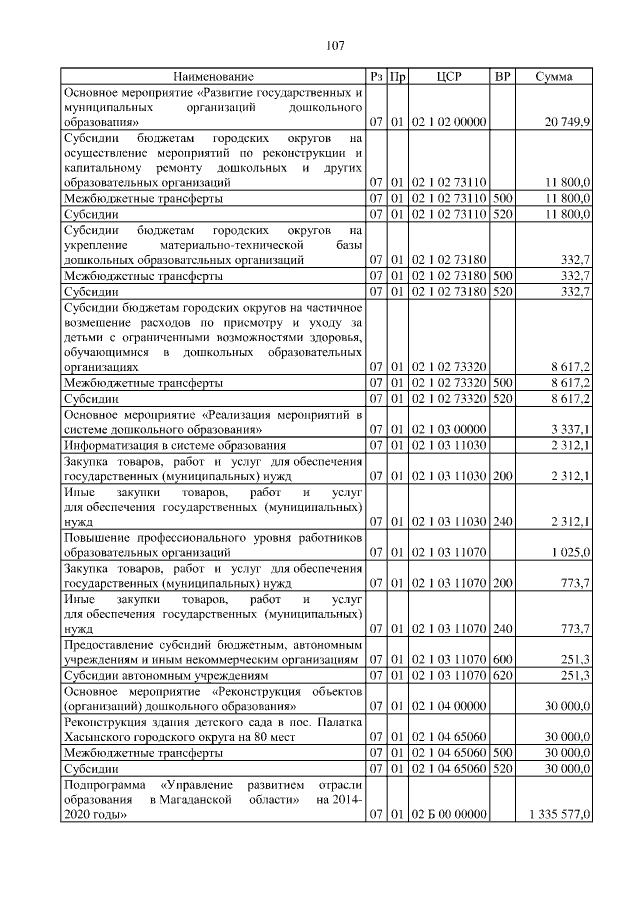Увеличить