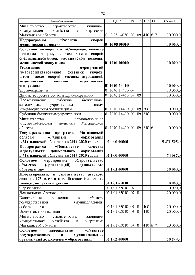 Увеличить