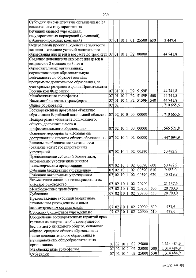 Увеличить