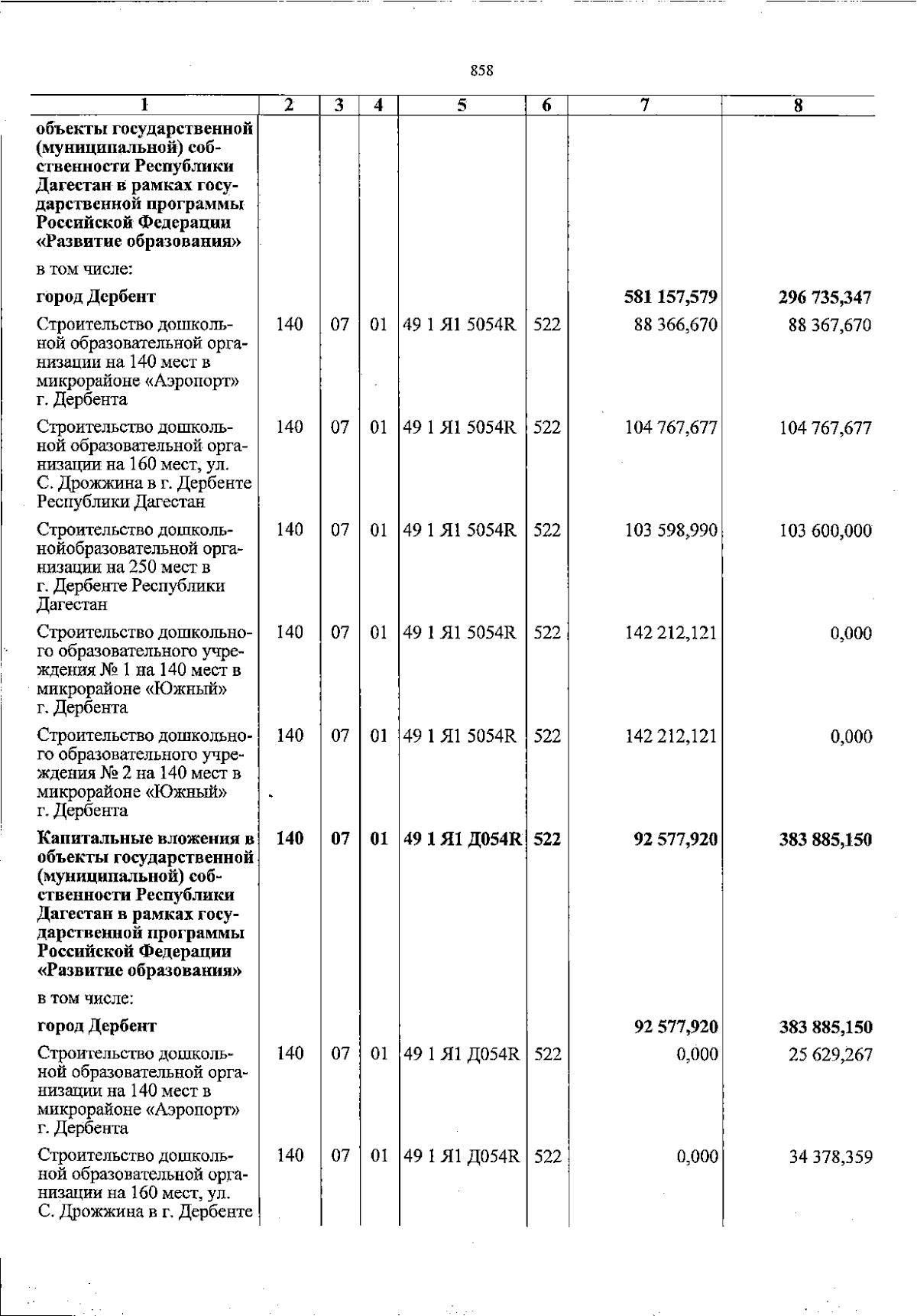 Увеличить