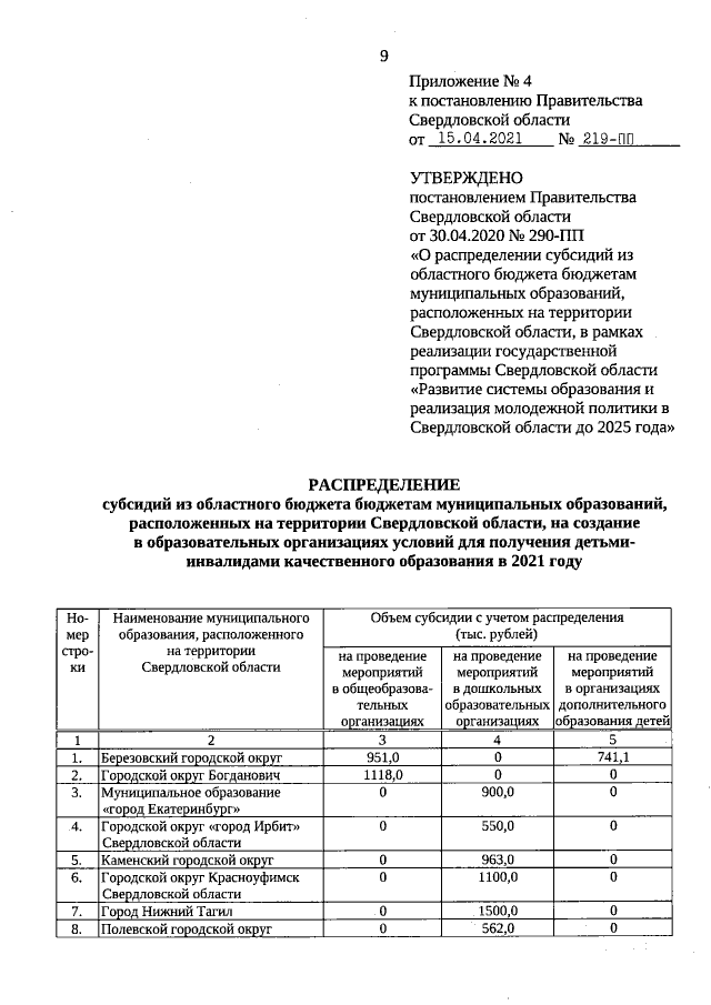 Увеличить