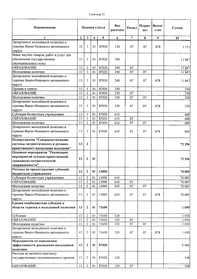 Увеличить