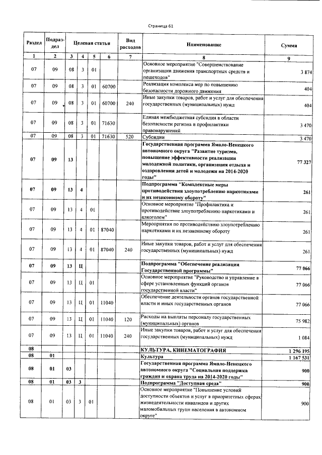 Увеличить