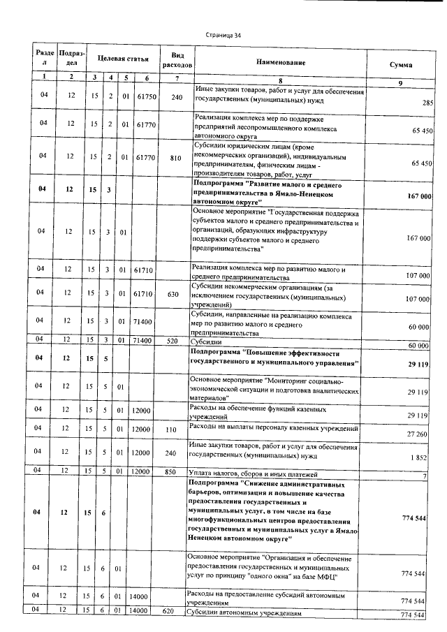 Увеличить