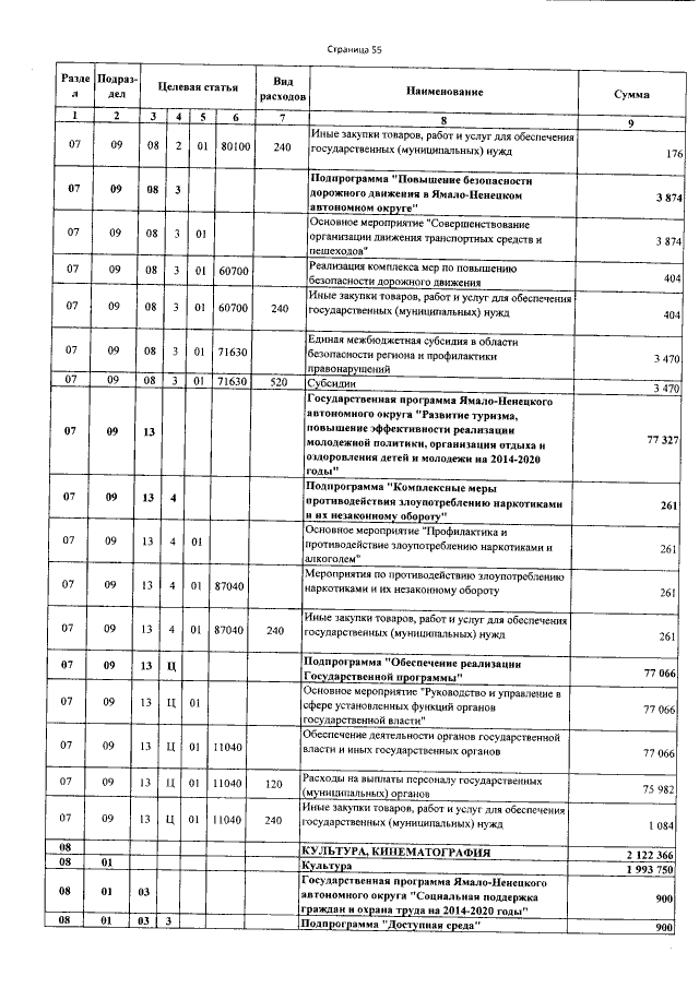 Увеличить