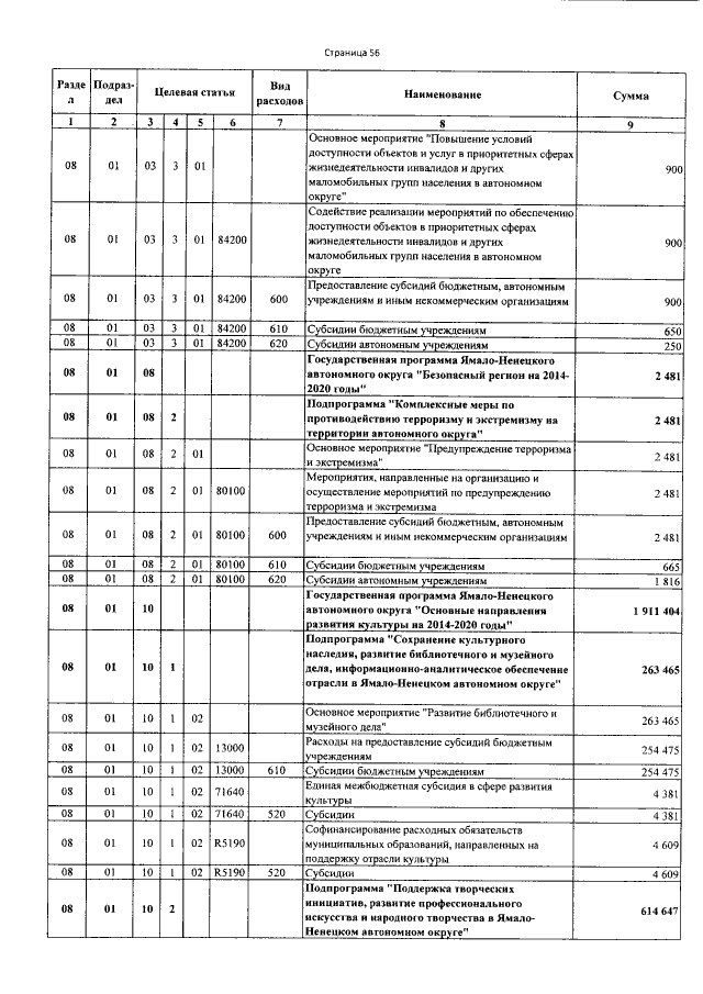 Увеличить