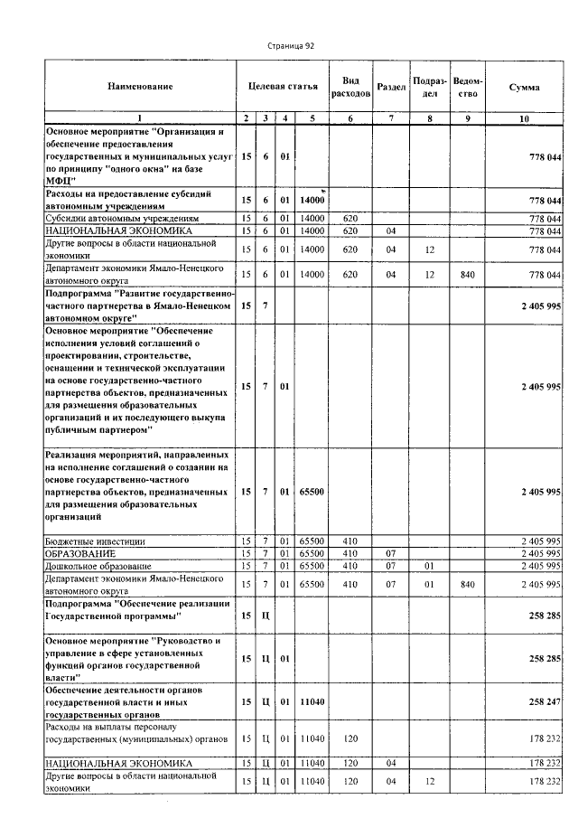 Увеличить