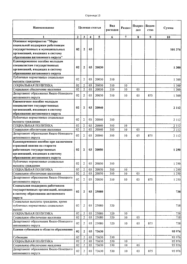 Увеличить