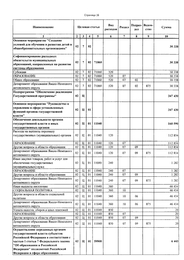 Увеличить