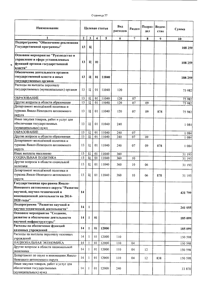 Увеличить
