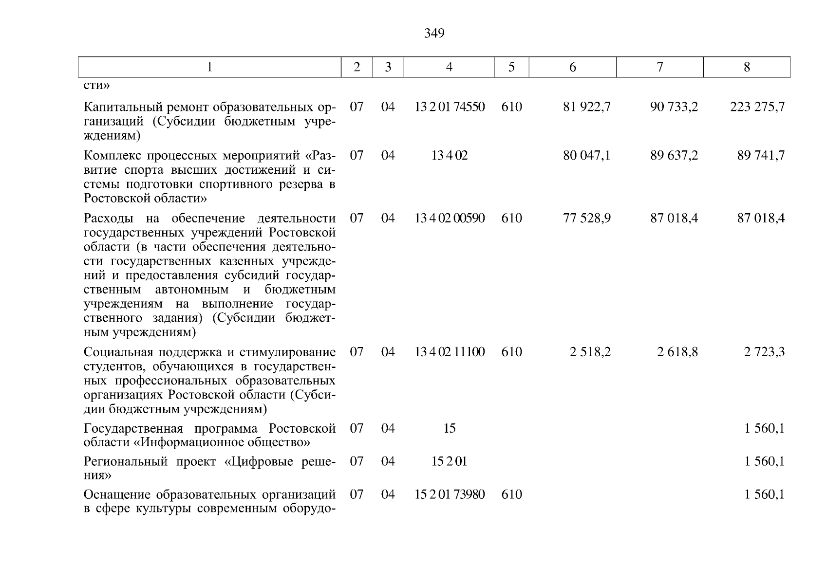 Увеличить