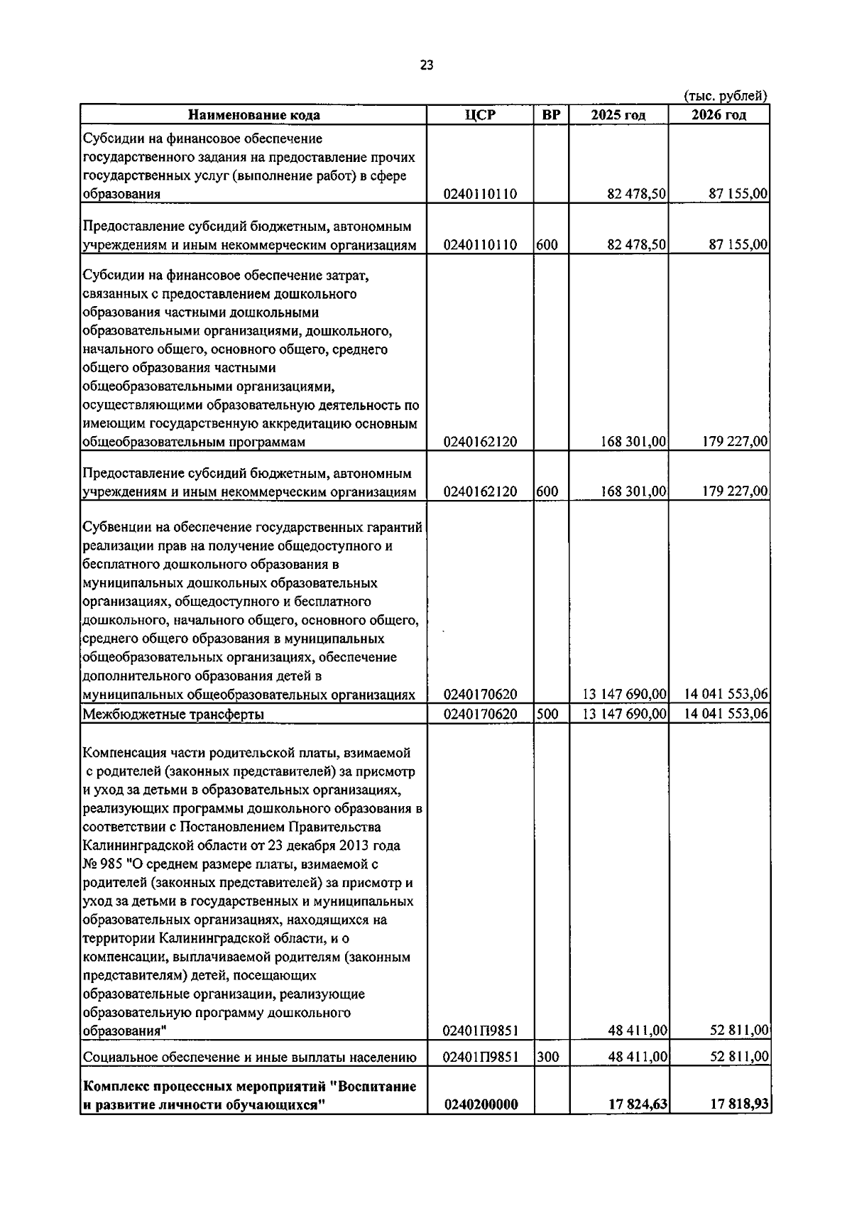 Увеличить