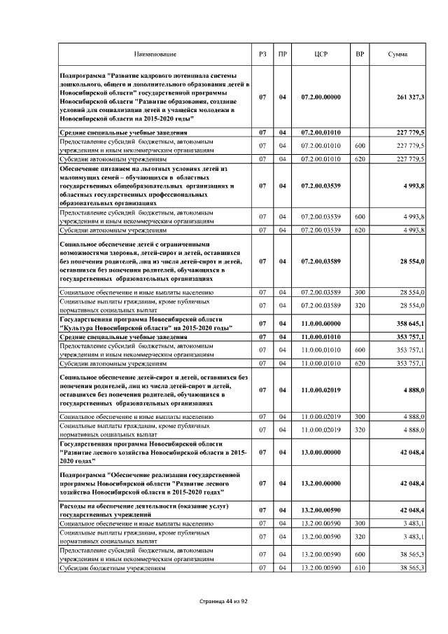 Увеличить