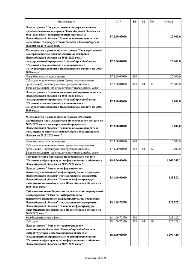 Увеличить