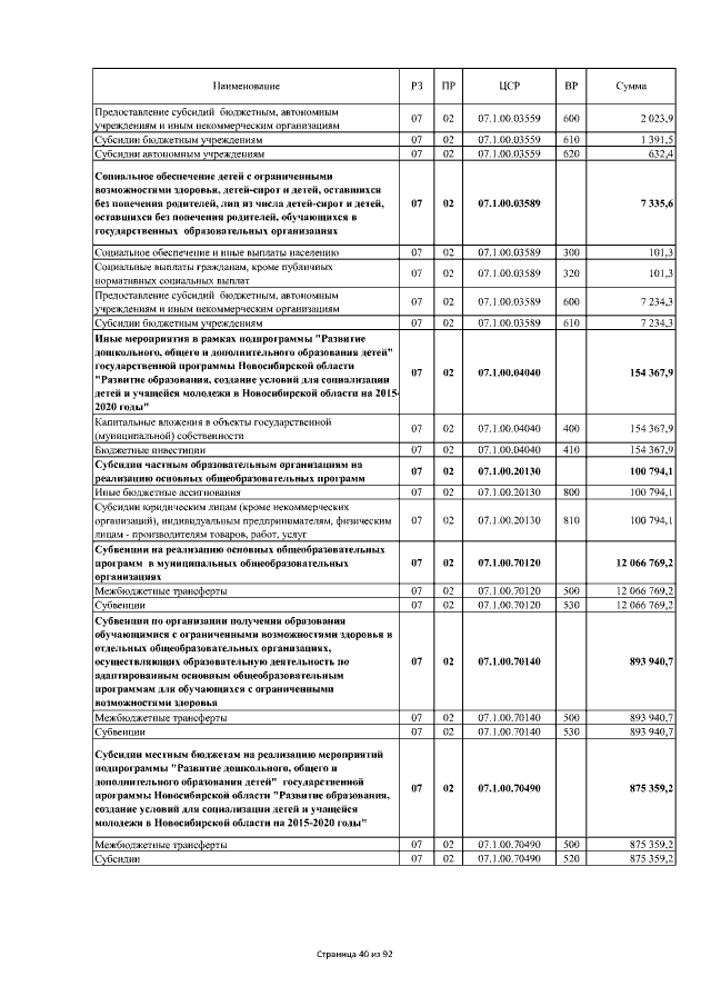 Увеличить