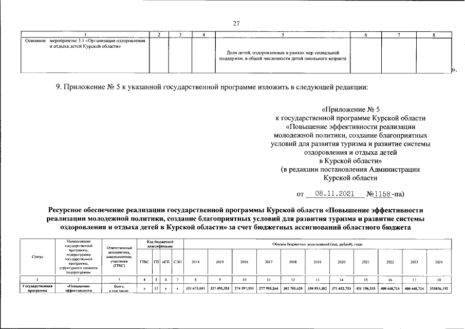 Увеличить