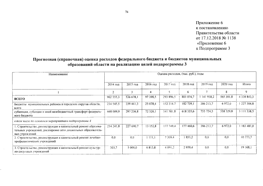 Увеличить