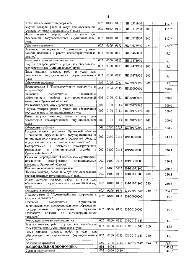 Увеличить