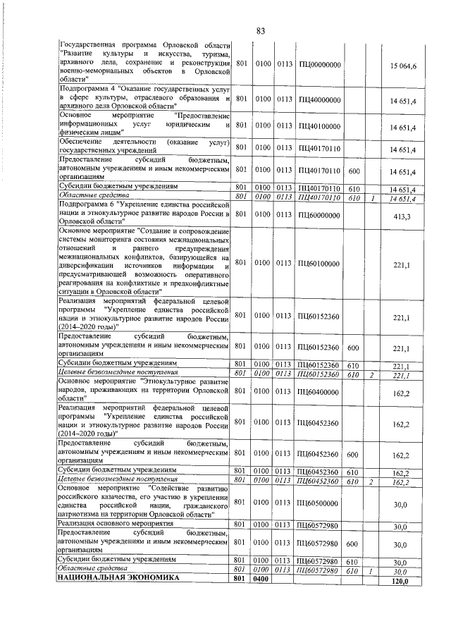 Увеличить