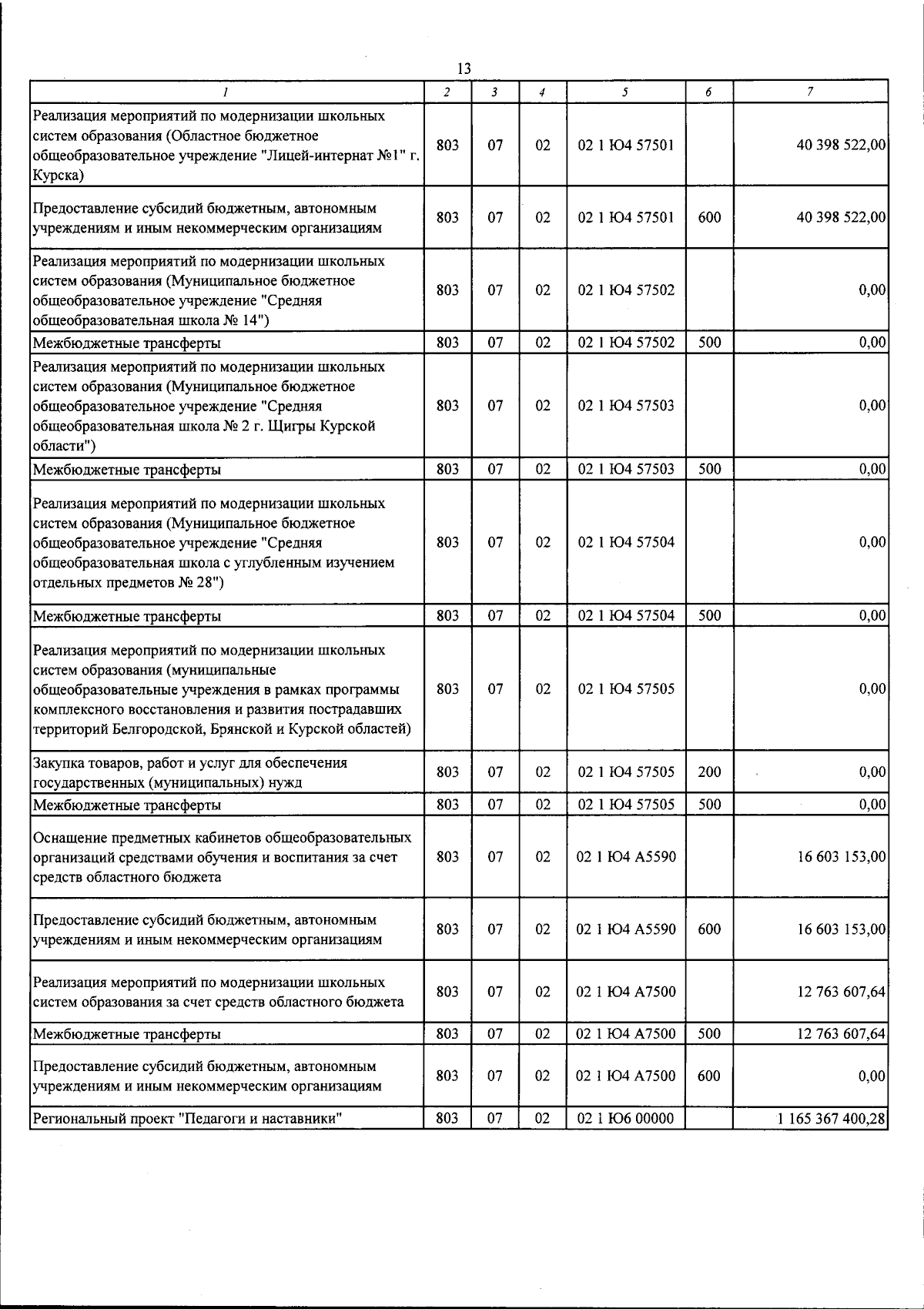 Увеличить