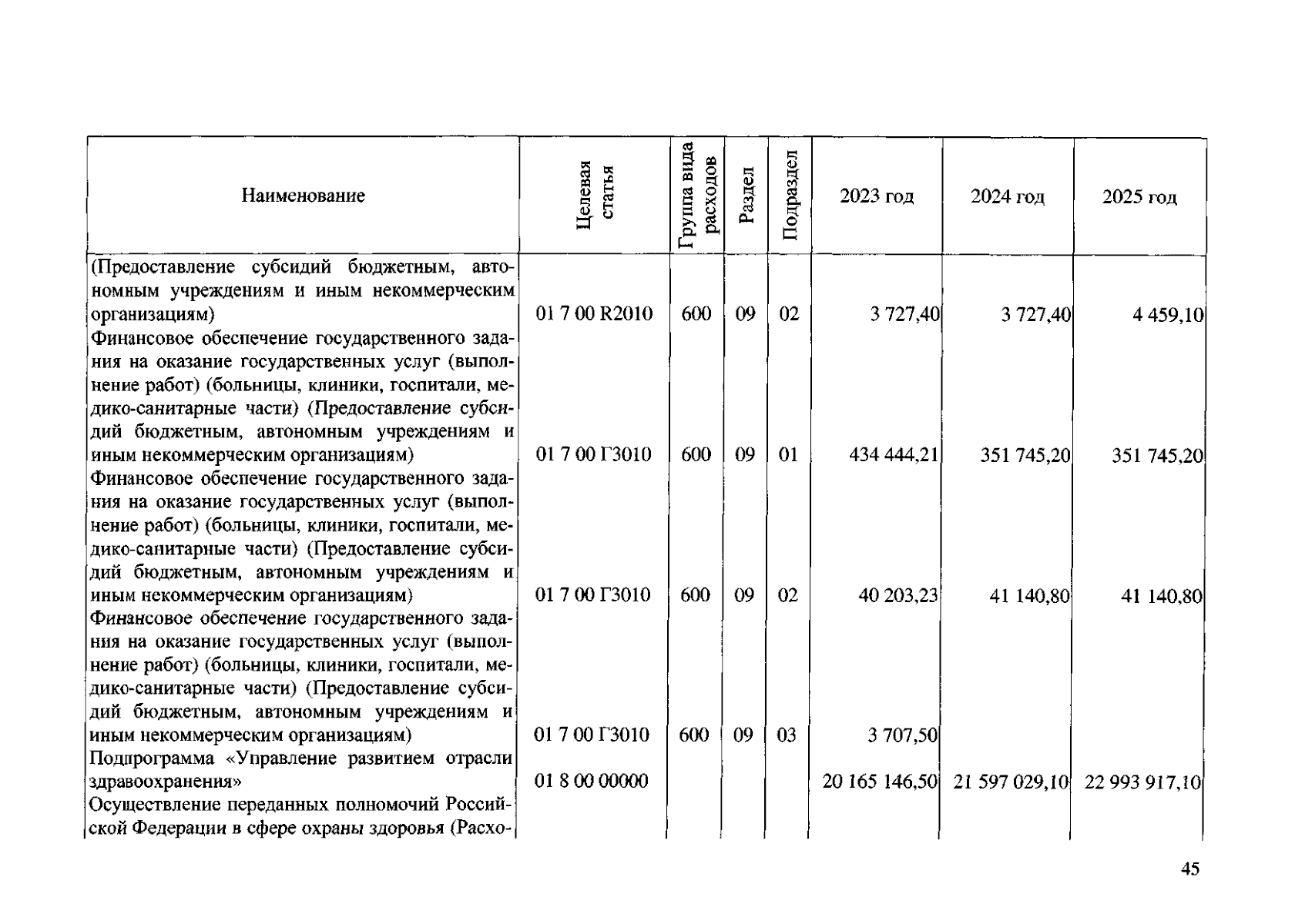 Увеличить