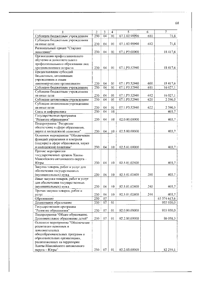 Увеличить