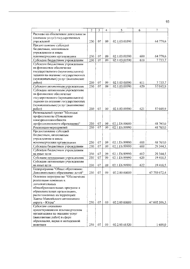 Увеличить