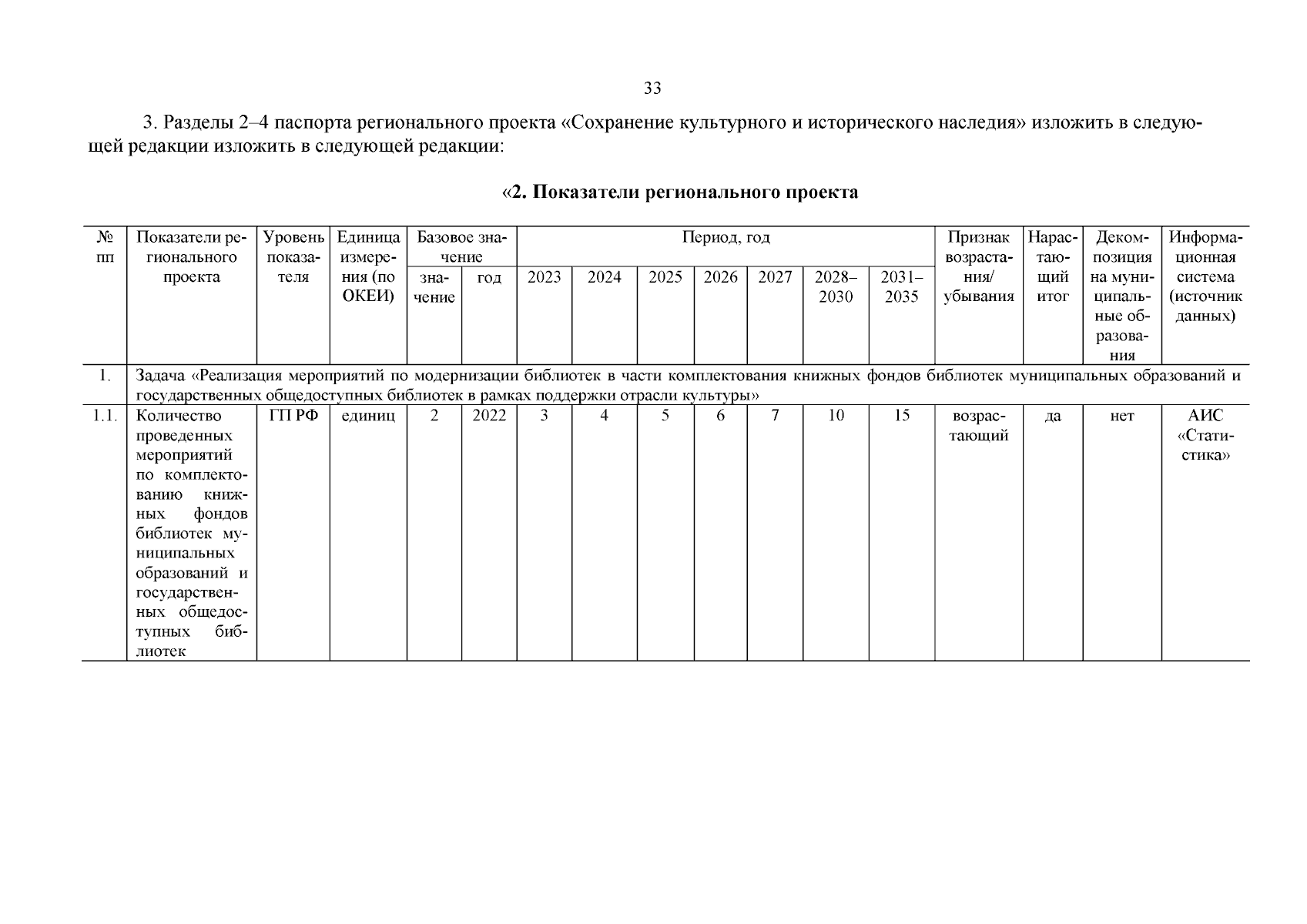 Увеличить