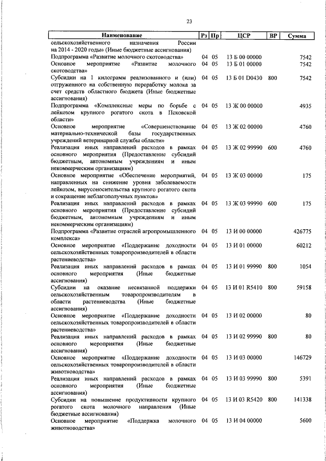 Увеличить