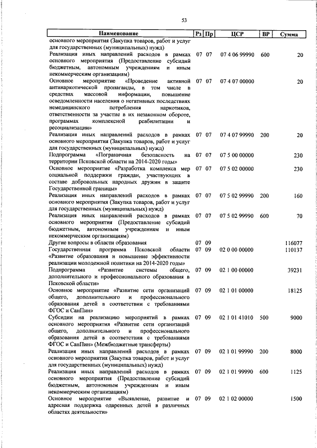 Увеличить
