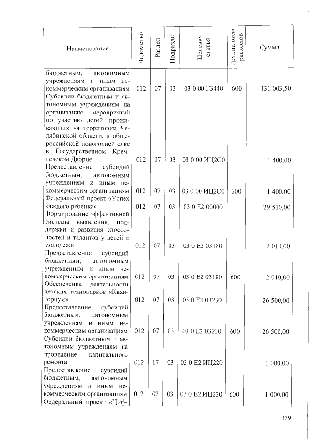 Увеличить