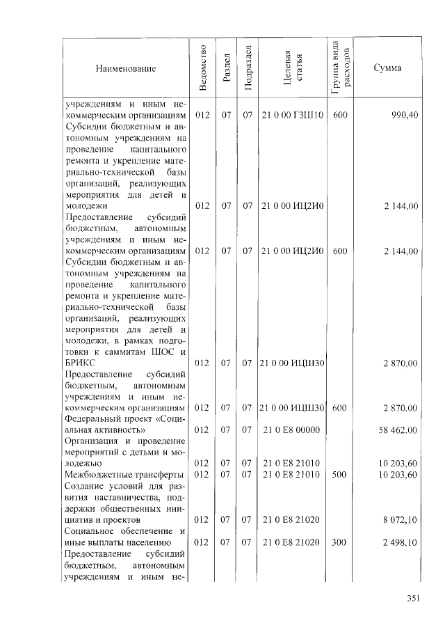 Увеличить