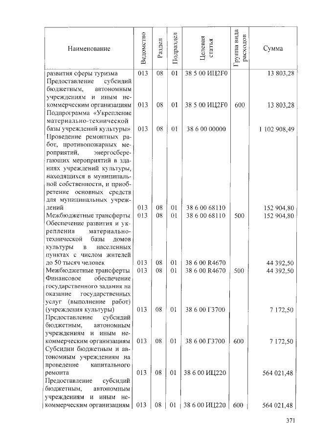 Увеличить