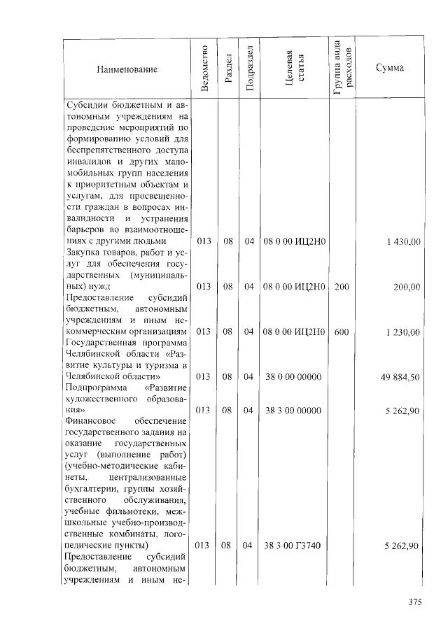 Увеличить