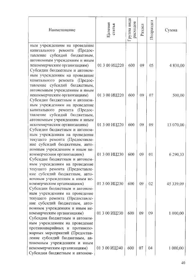 Увеличить