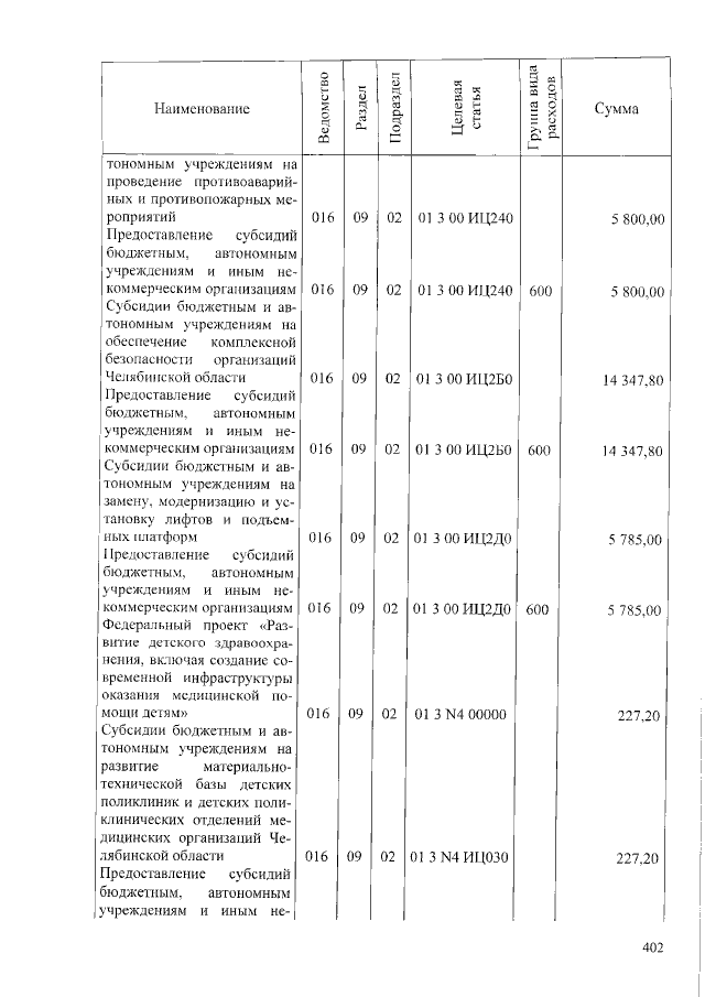 Увеличить