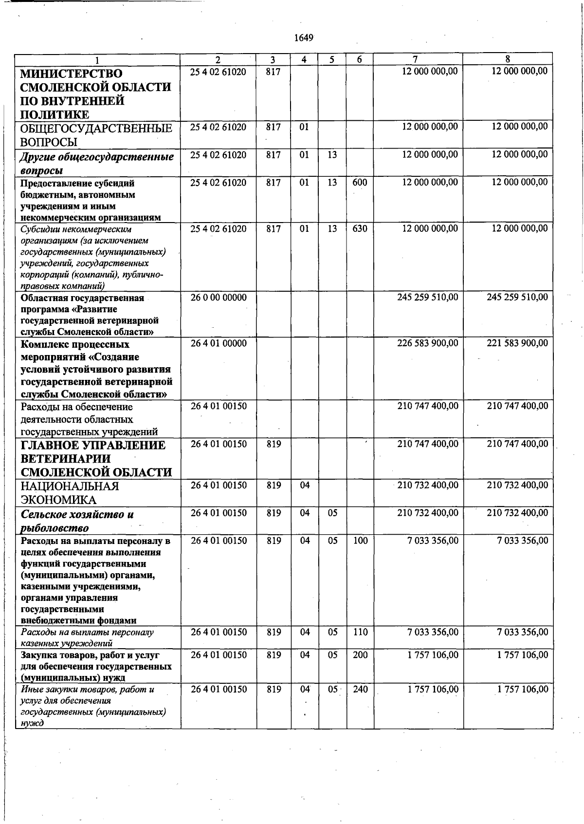 Увеличить