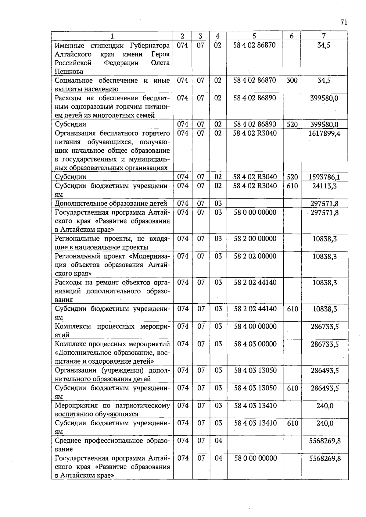 Увеличить