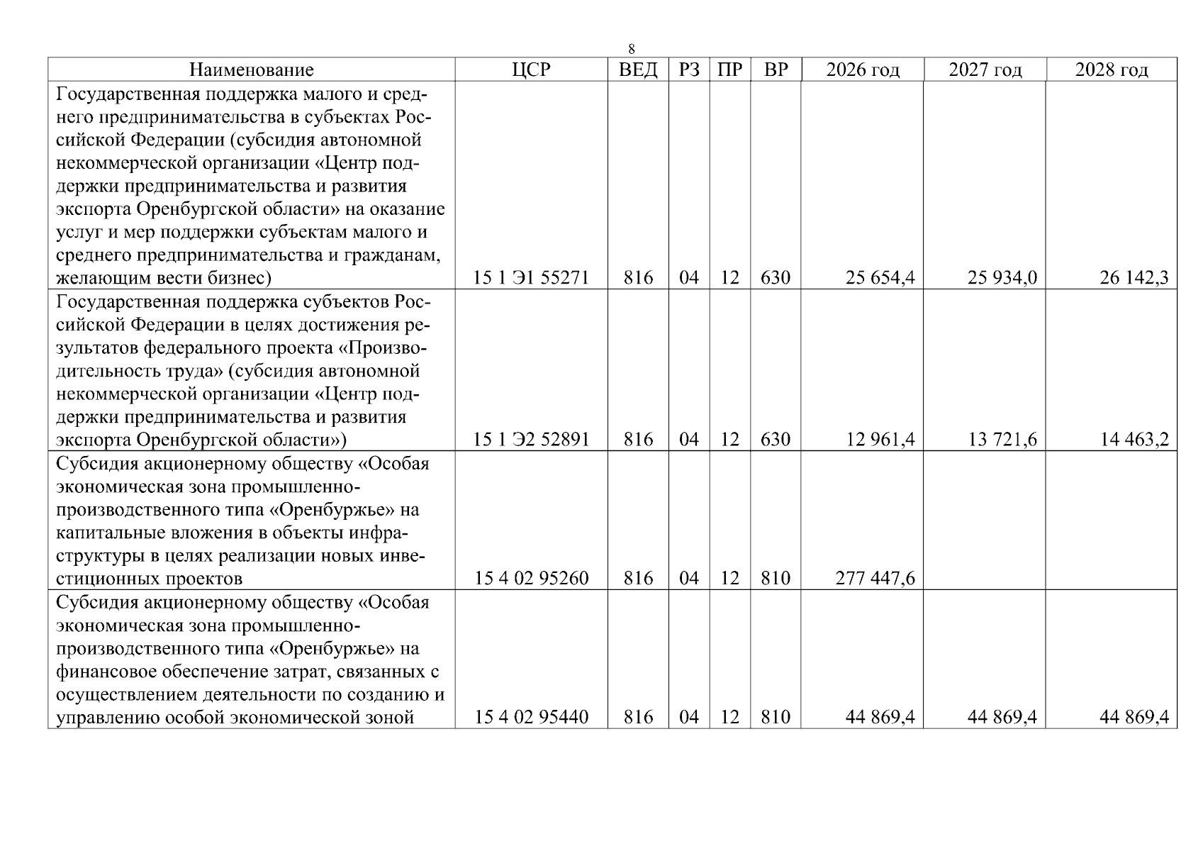 Увеличить