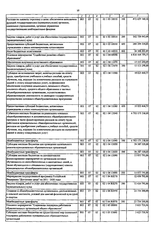 Увеличить