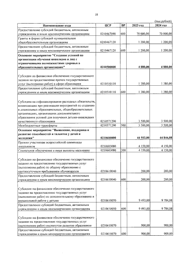 Увеличить